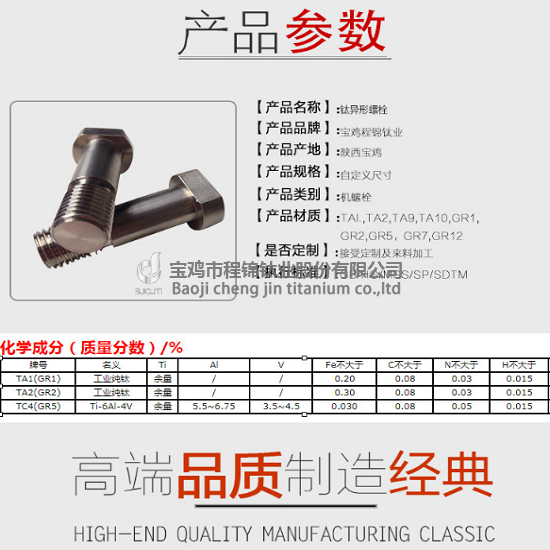 法蘭螺栓(圖2)