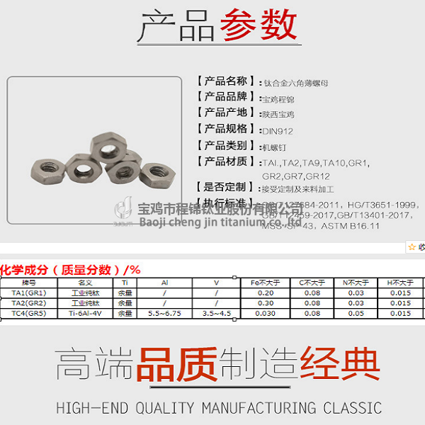 微型六角螺母(圖2)