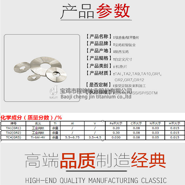 墊片(圖2)